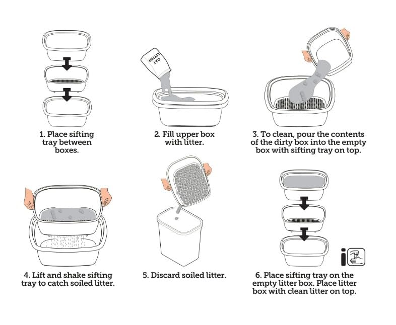 Sifting Cat Litter Box U874099