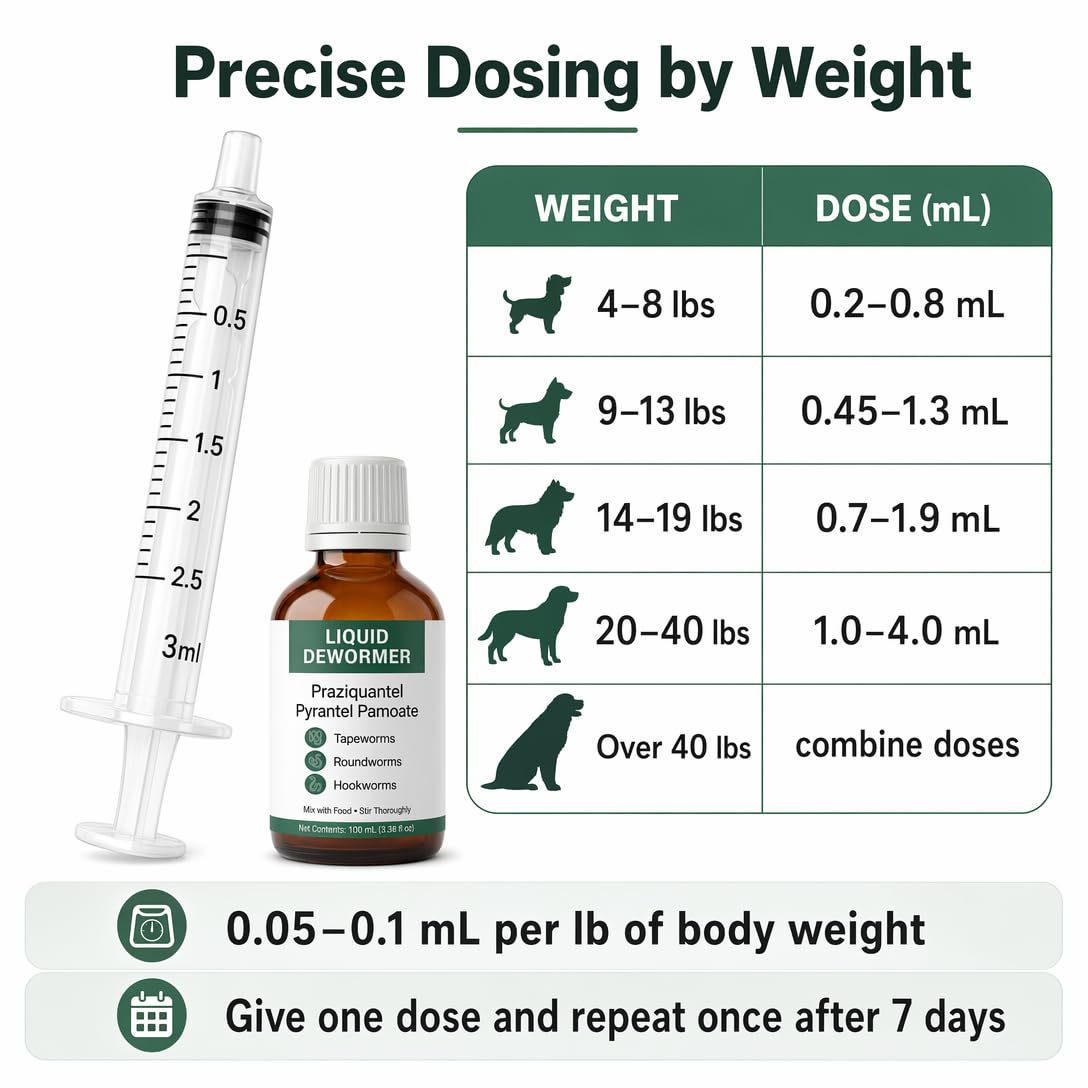 Liquid Dewormer, Praziquantel & Pyrantel Pamoate, 3.38 fl oz H603444