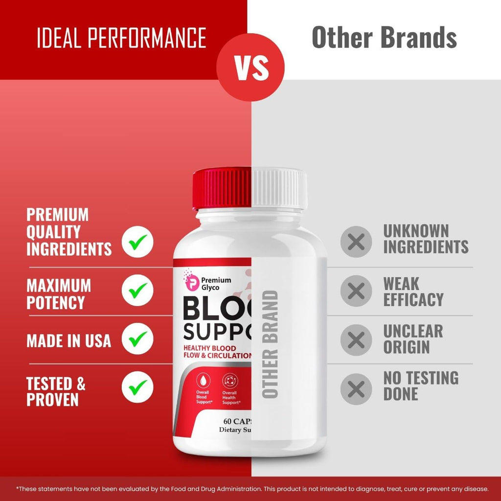 All Natural Capsules B3922