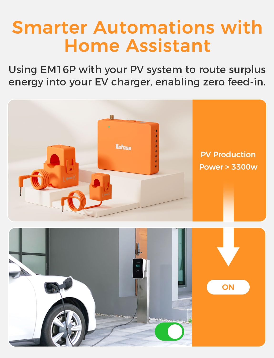 Smart Home Energy Monitor with Open API G59500
