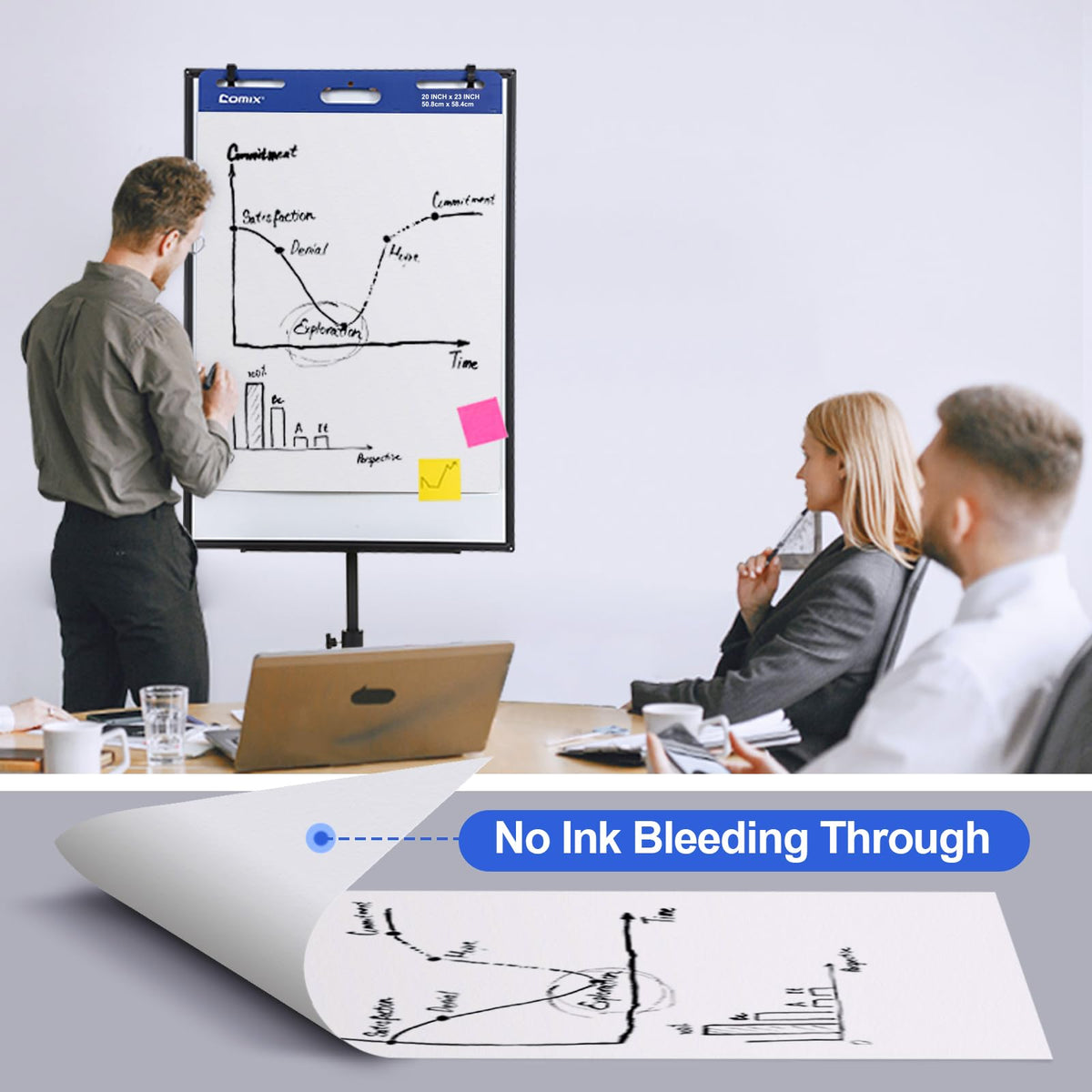 25 x 30 In Flip Chart Easel Pad Y944549