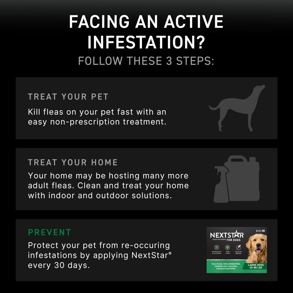 Flea & Tick Topical Dogs Large 1-Month H53240