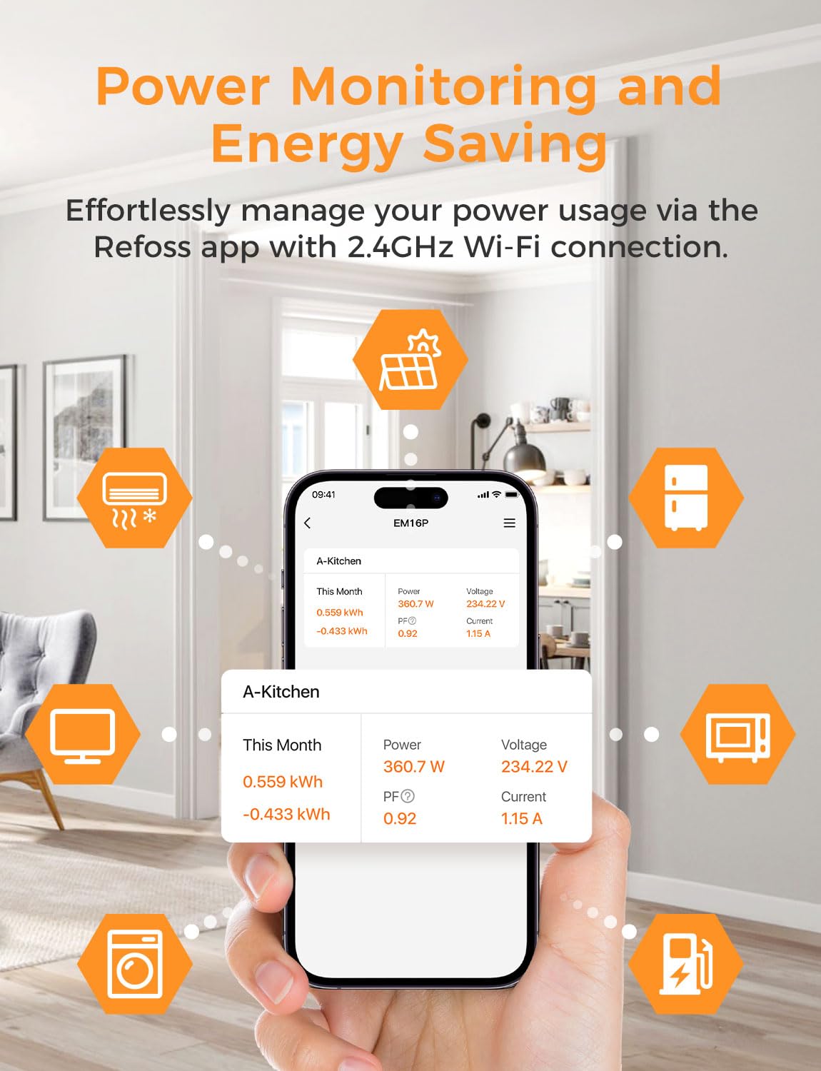 Smart Home Energy Monitor with Open API G59500