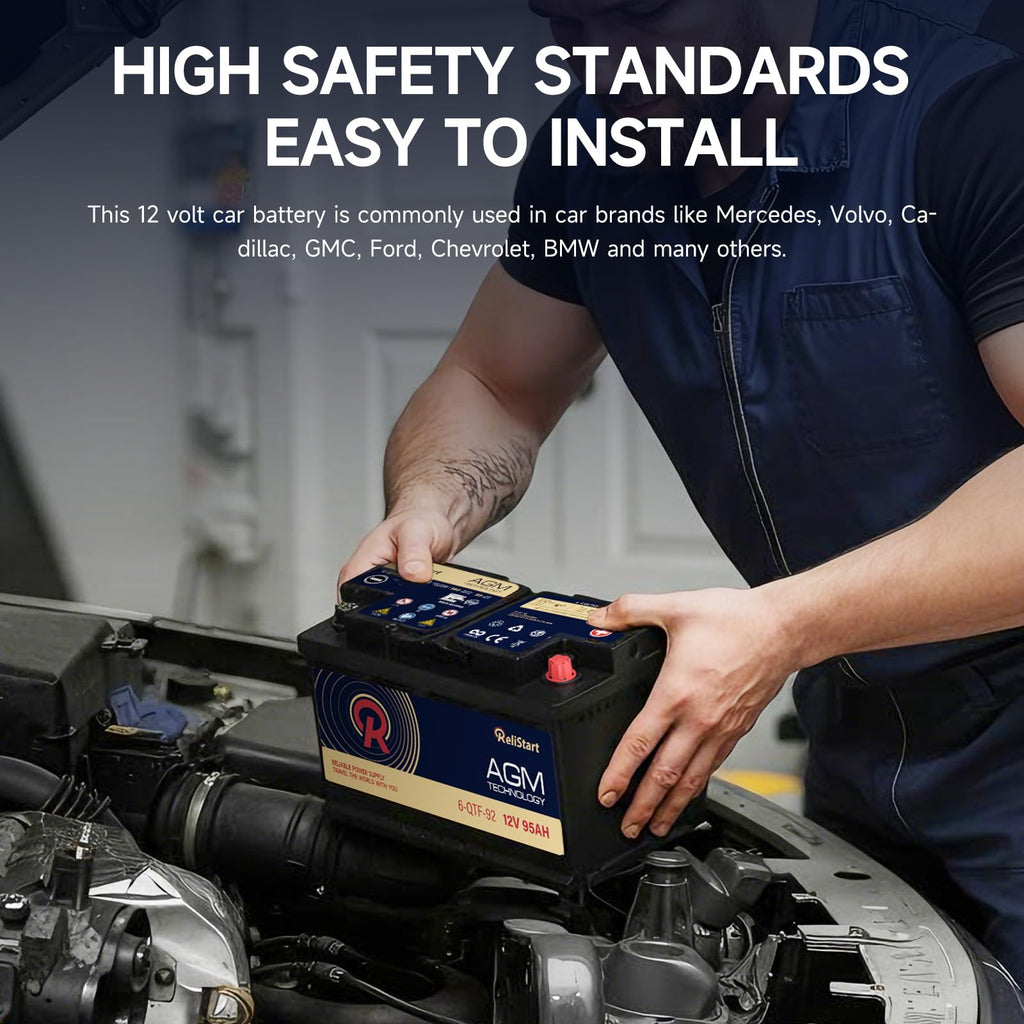 12V 95AH H8 Group 49 AGM Car Battery P855723