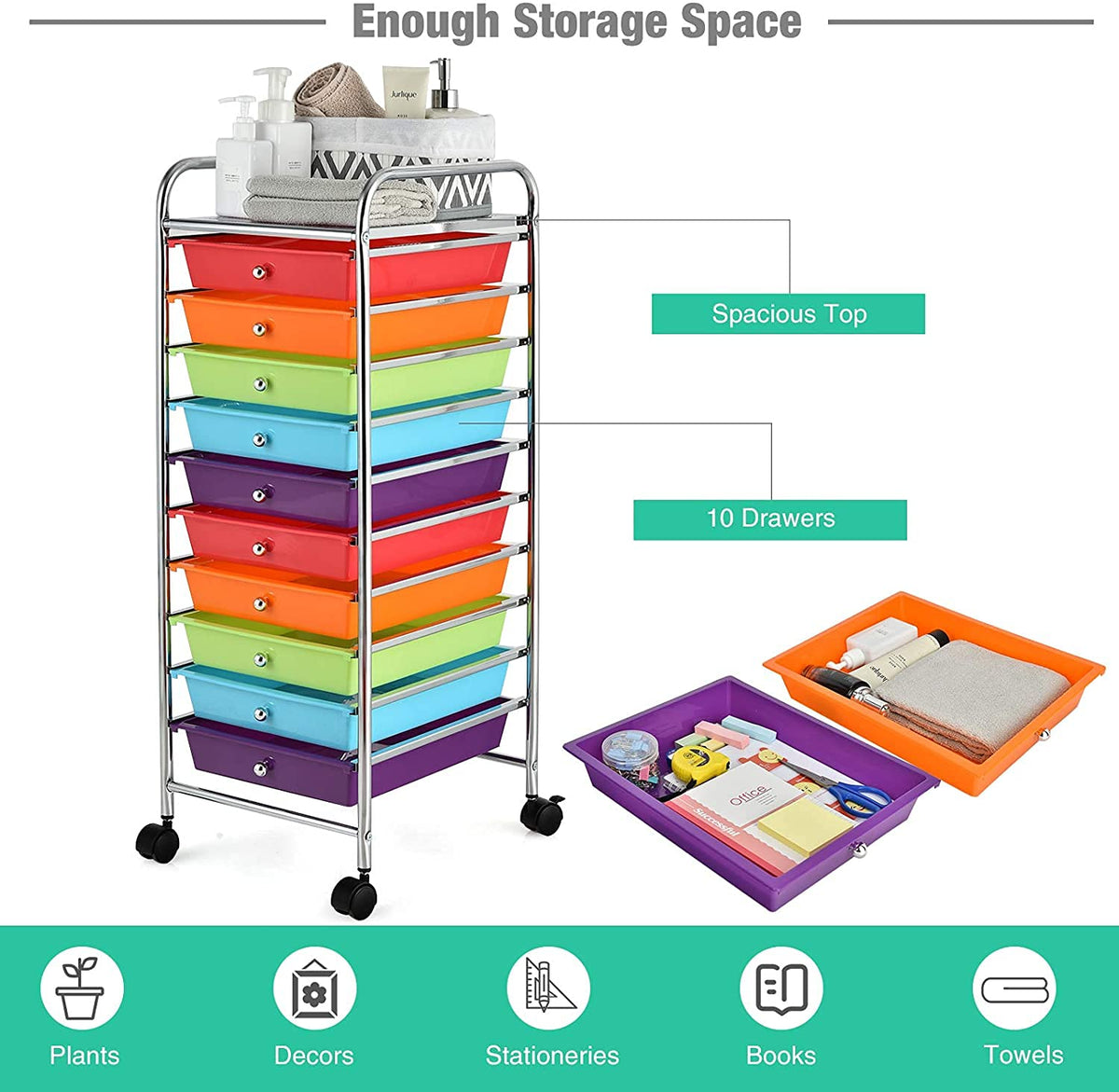 10 Drawer Rolling Storage Cart with Wheels P4618