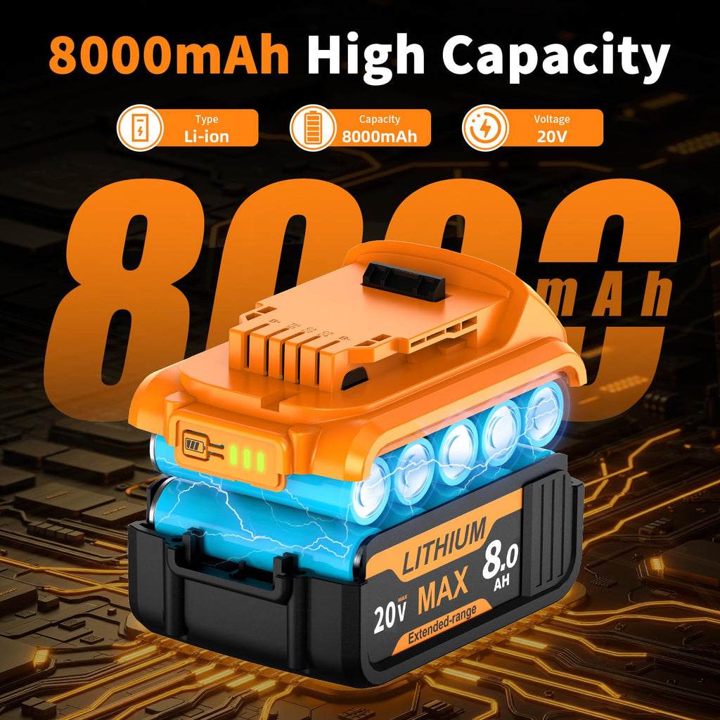 2 Pack 8.0Ah 20V Max Battery and Charger E5210
