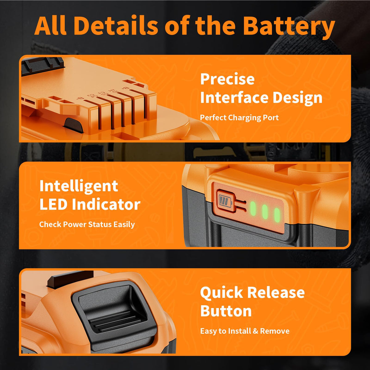2 Pack 8.0Ah 20V Max Battery and Charger E5210