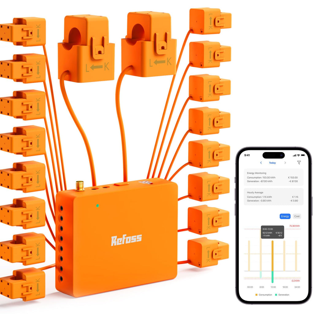 Smart Home Energy Monitor with Open API G59500