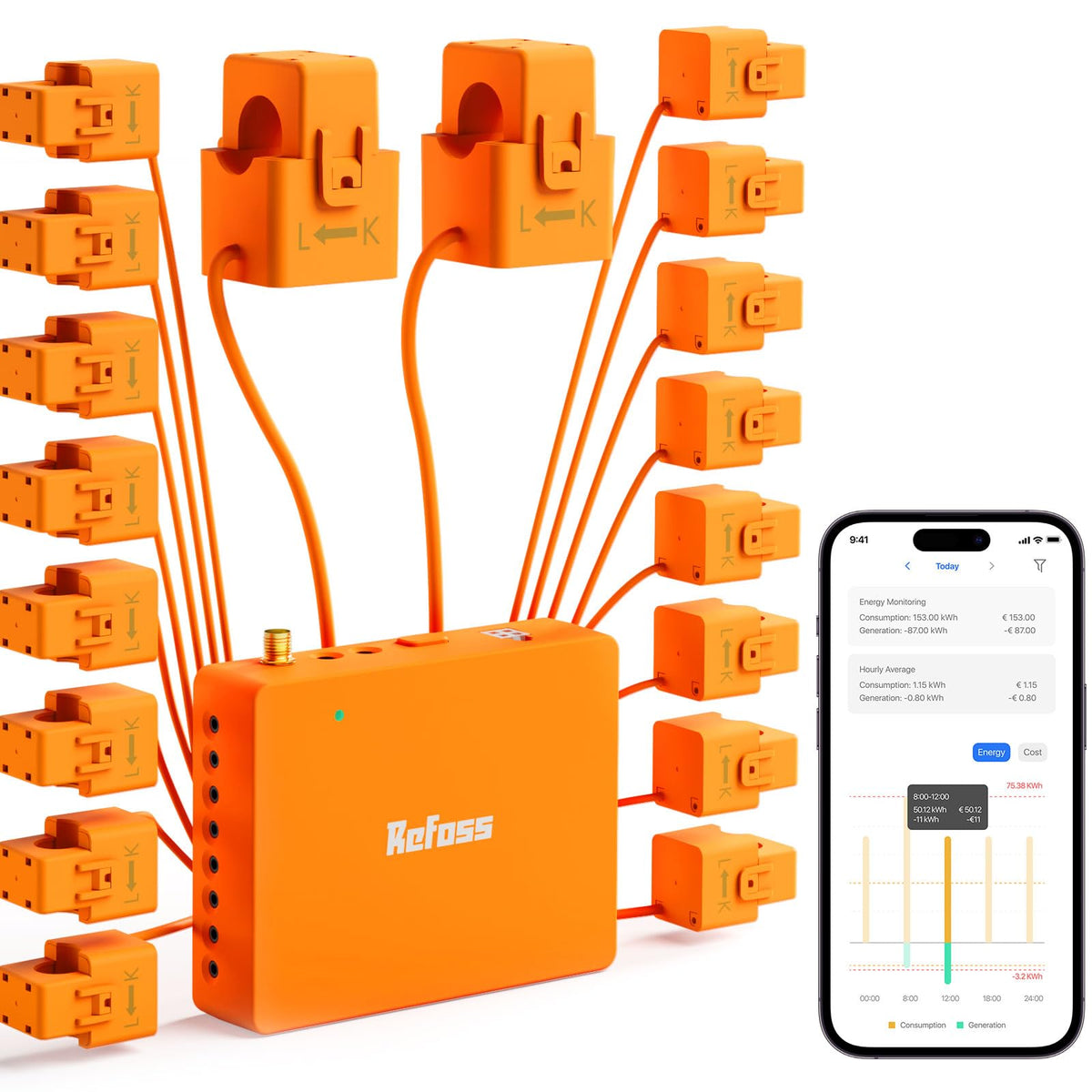 Smart Home Energy Monitor with Open API G59500