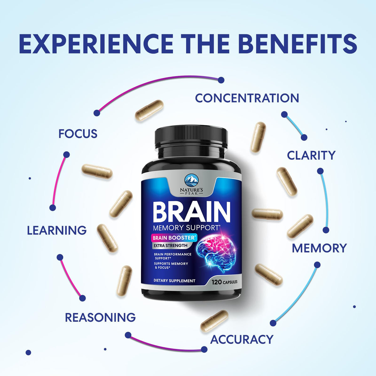 120 Capsules Brain Memory Supplement with Vitamin B6 B12 Folate & Phosphatidylserine W501424