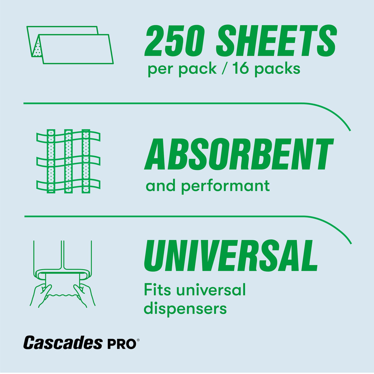 Multifold Paper Towels 250 Sheets White L40034