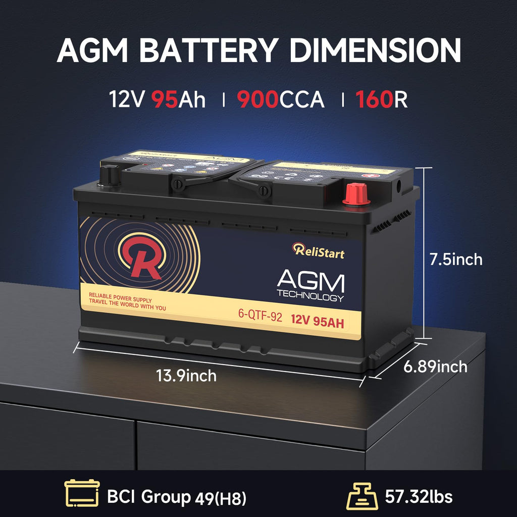 12V 95AH H8 Group 49 AGM Car Battery P855723