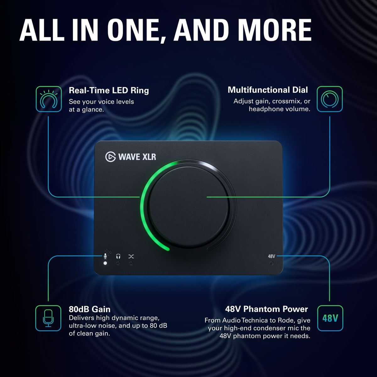 USB Audio Interface and DSP Mixer C1627
