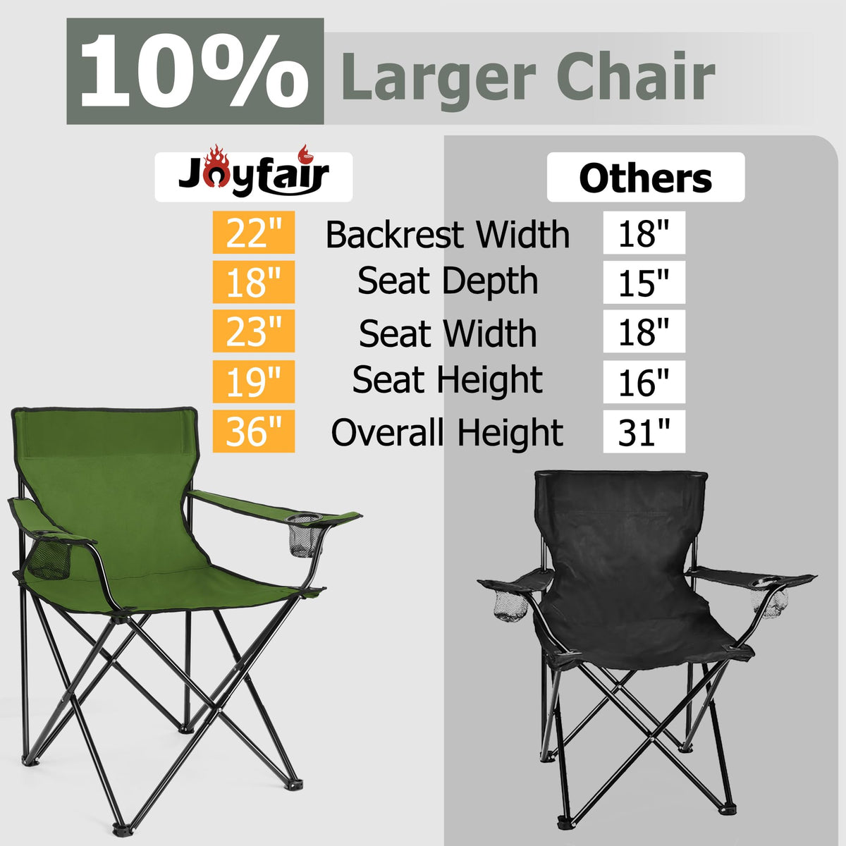 Camping Chairs Olive Green Q525