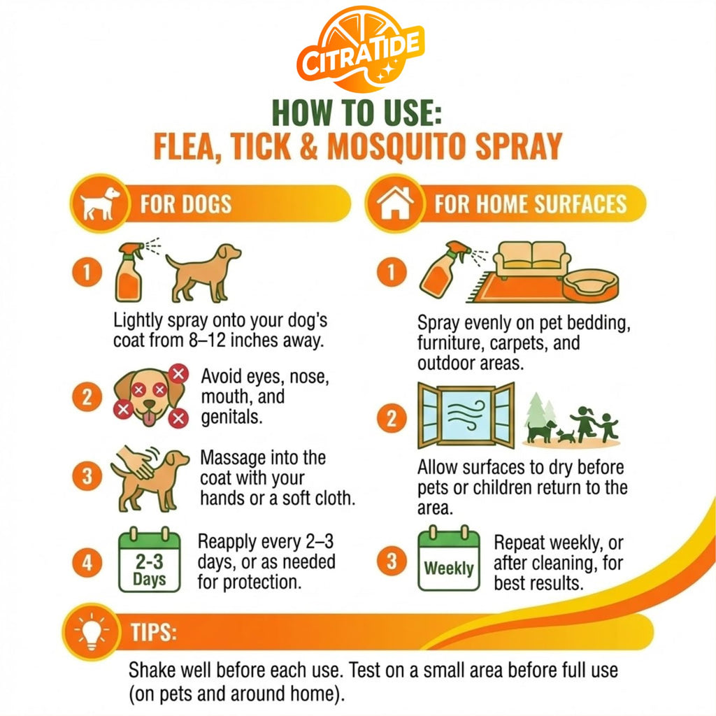 Plant-Based Cedarwood & Citrus Flea Tick & Mosquito Spray for Dogs 16 fl oz C15742