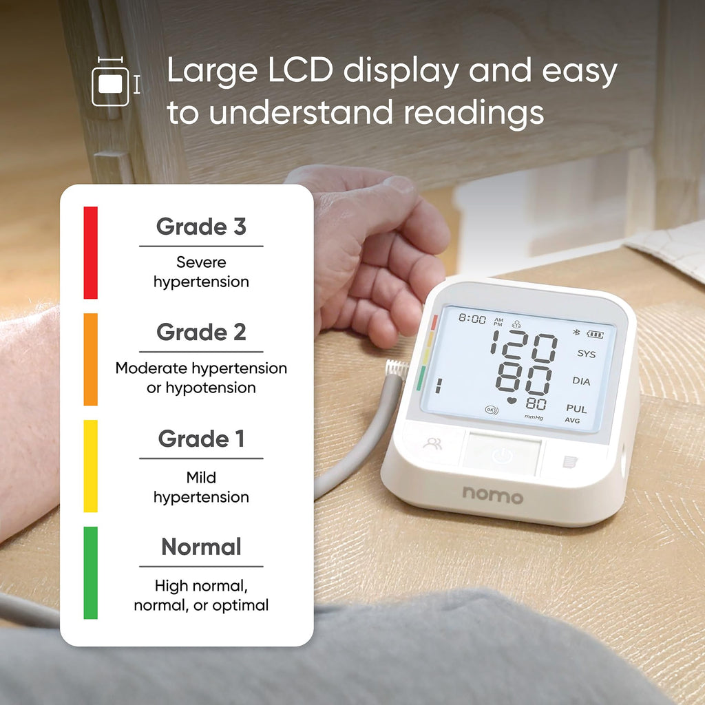 Blood Pressure Monitor with Bluetooth Q65419