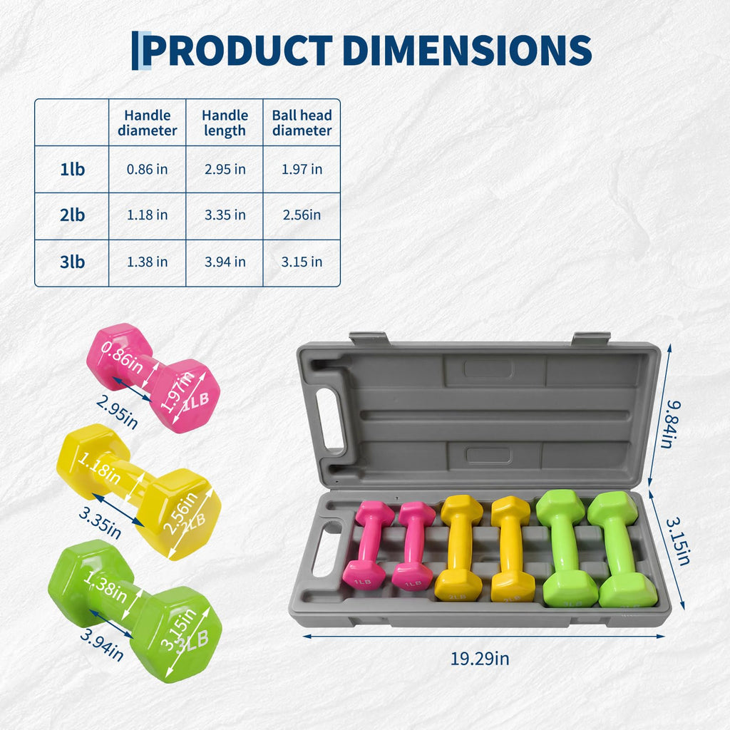 Neoprene Coated Dumbbell Set D800