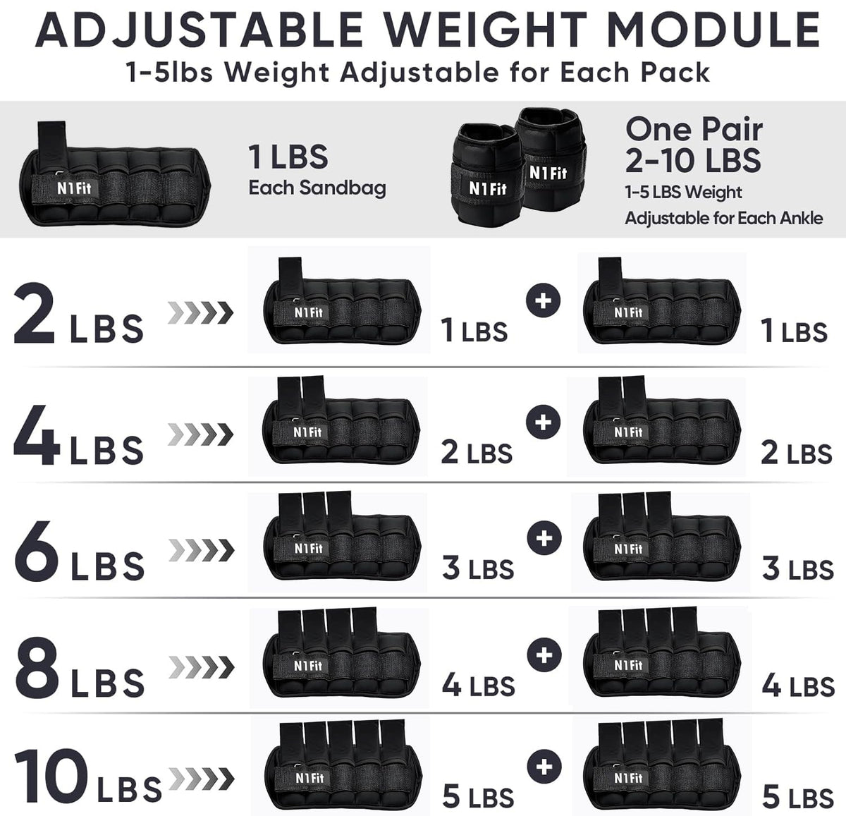 10lbs/Pair Adjustable Ankle Weights W680