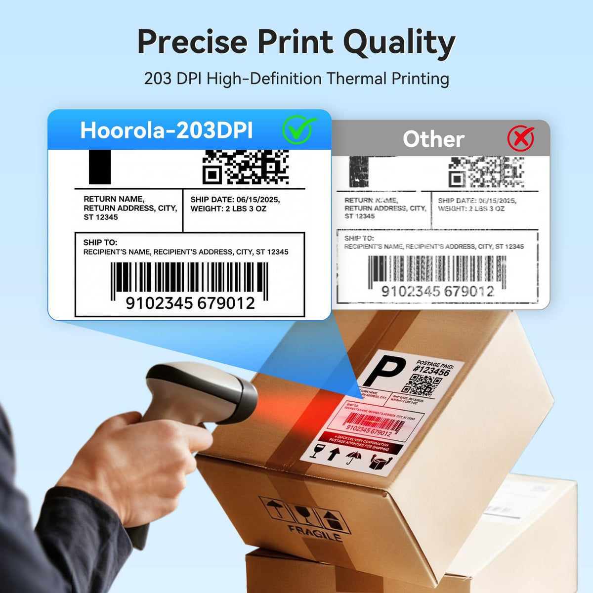 Bluetooth Thermal Shipping Label Printer, Wireless 4x6 I188