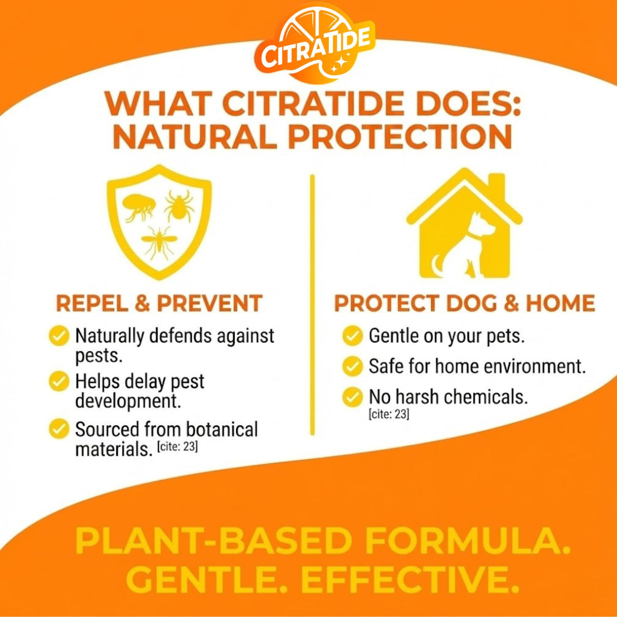 Plant-Based Cedarwood & Citrus Flea Tick & Mosquito Spray for Dogs 16 fl oz C15742