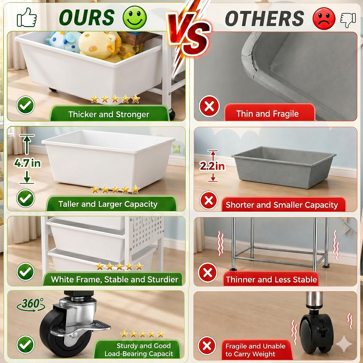 5 Tier Rolling Cart with Drawers, White R1256