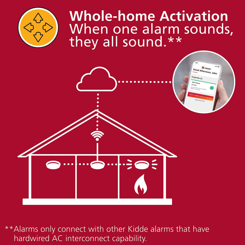 Smart WiFi Hardwired Smoke Detector with Battery Backup E996650