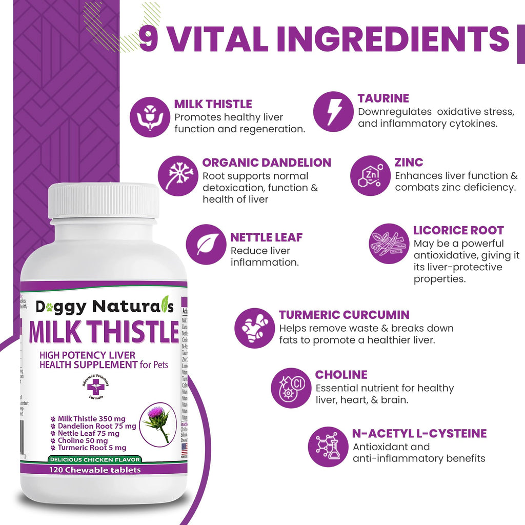 Milk Thistle Liver Health Supplement for Dogs 120 tabs T849668