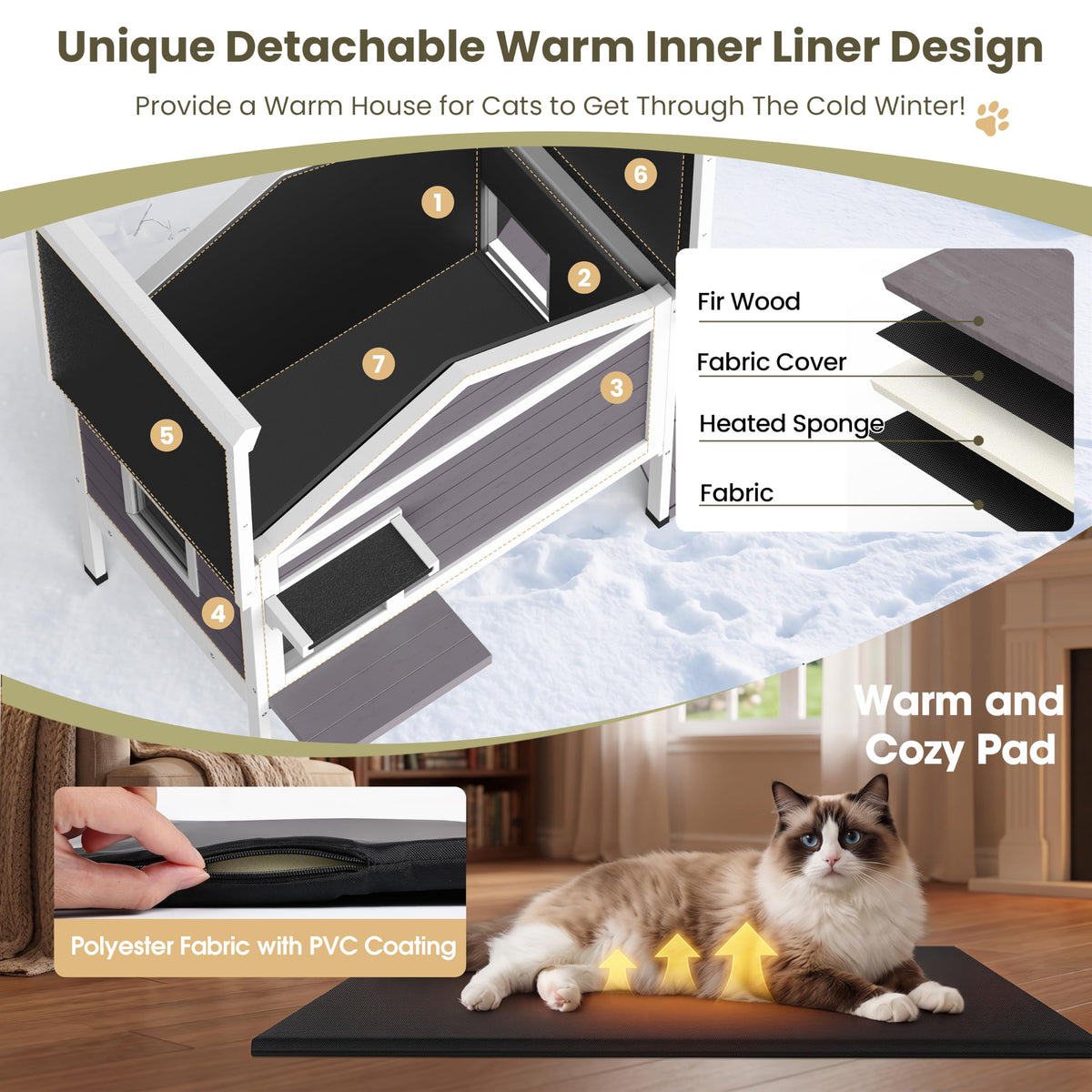 Insulated Outdoor Cat House O697