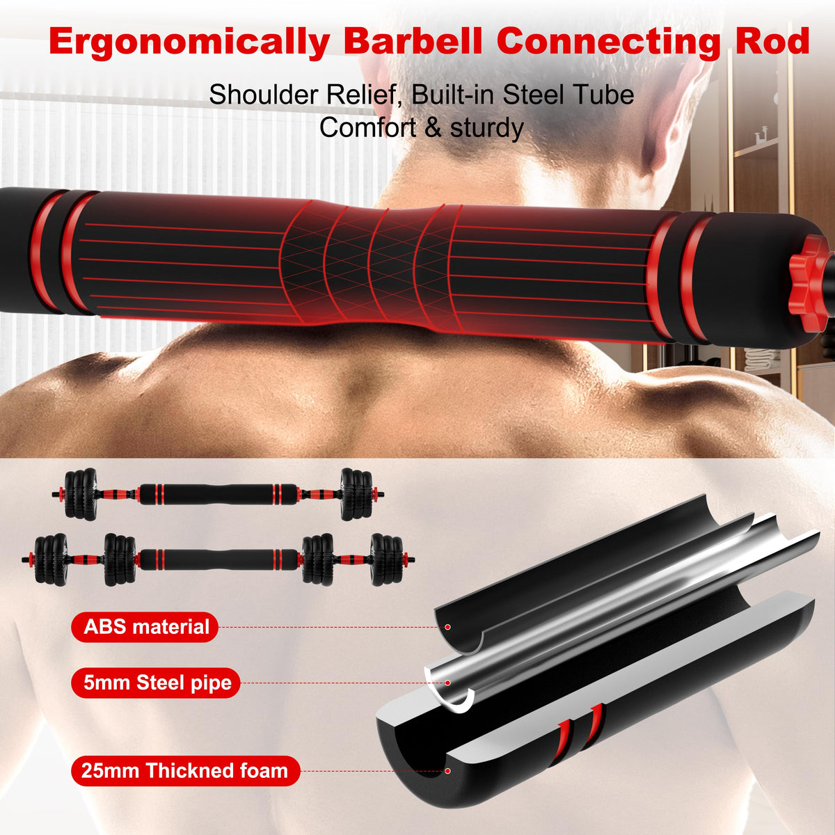 Adjustable Dumbbell Set F1168